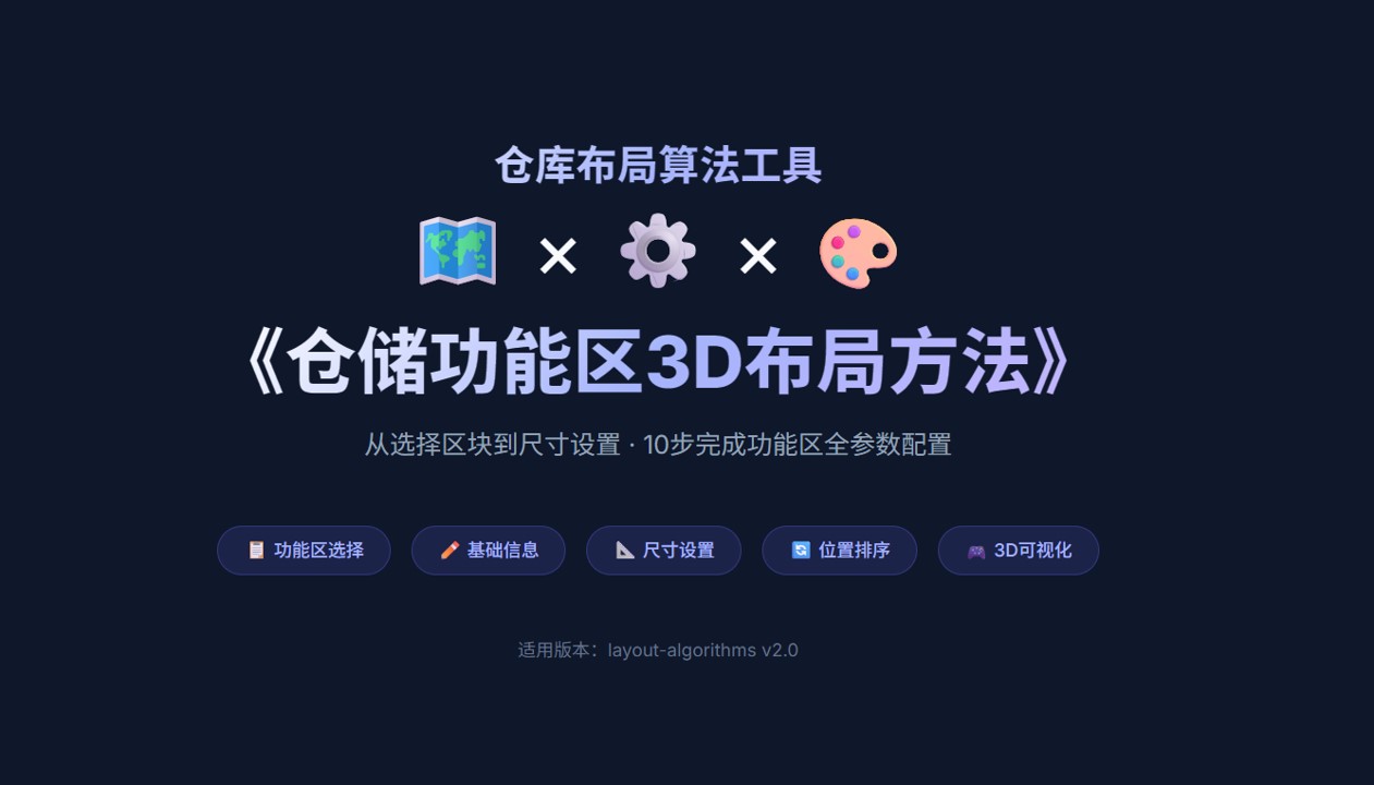 仓储功能区3D布局方法