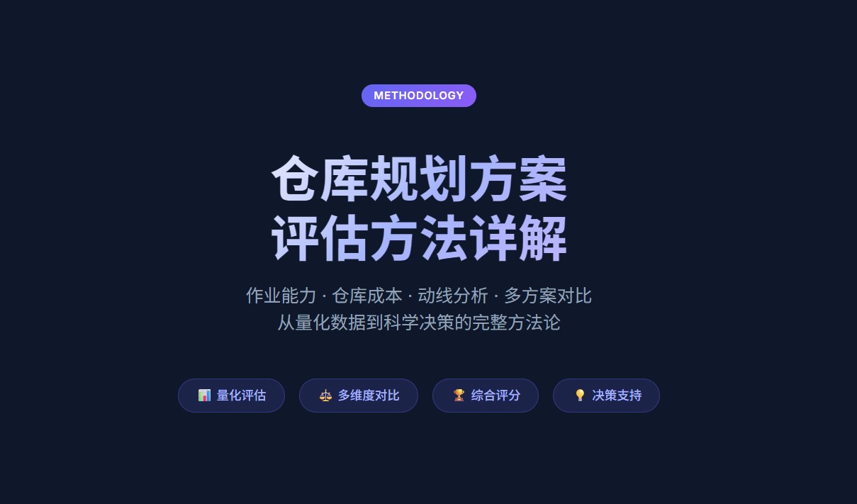 仓库规划方案评估方法详解